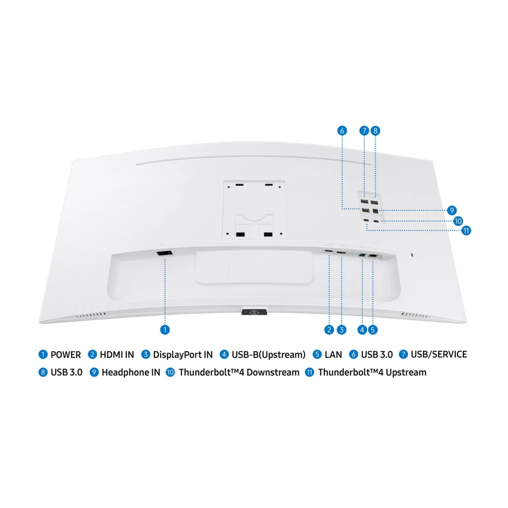  Monitor Curvo Samsung ViewFinity S6 34" Ultra-WQHD 100Hz Thunderbolt 4  LS34C654TANXGO Blanco - imagen 9